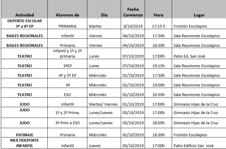 Comienzan las actividades extrescolares de este curso