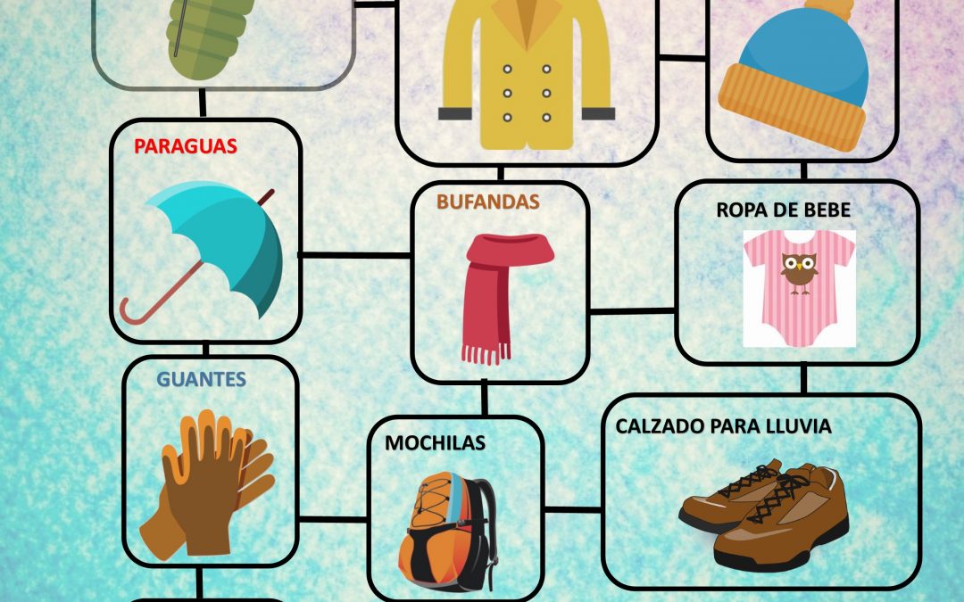 Campaña Solidaria Navidad 2019