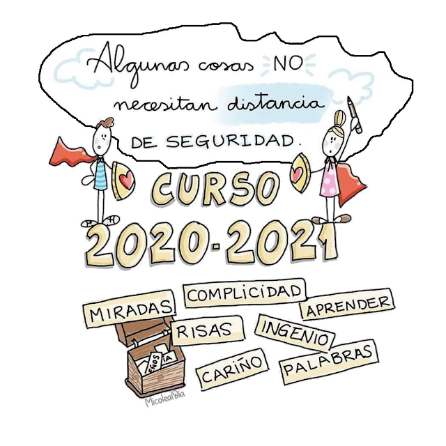 Plan de contingencia COVID 19